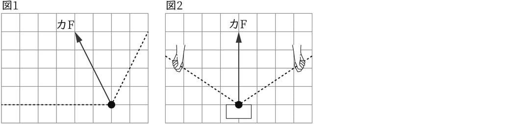G9_science_4-5_Lesson1_picture1_Type1.jpg