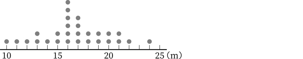 G6_arithmetic_11-2_Lesson3_p1_H_Type1.jpg