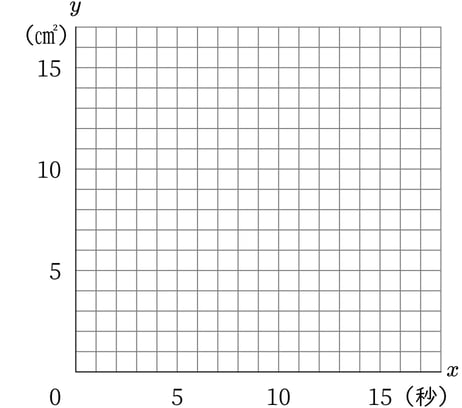 G8_math_3-21_Lesson1(4)_picture1_Type3.jpg