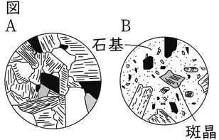 G7_science_4-2_Lesson2_picture1_Type4.jpg