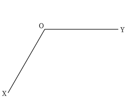 G7_math_6-9_Training1(2)_picture1_Type5.jpg
