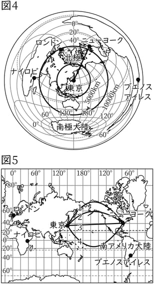 G7,G8_geography_1-4_Lesson1(2)_picture1_Type4.jpg