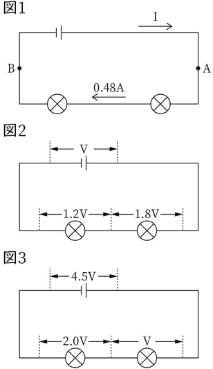 G8_science_4-7_Training1_picture1_Type4.jpg