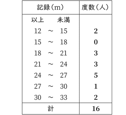 G7_math_8-1_Lesson1(1)_answer_picture1_Type7.jpg