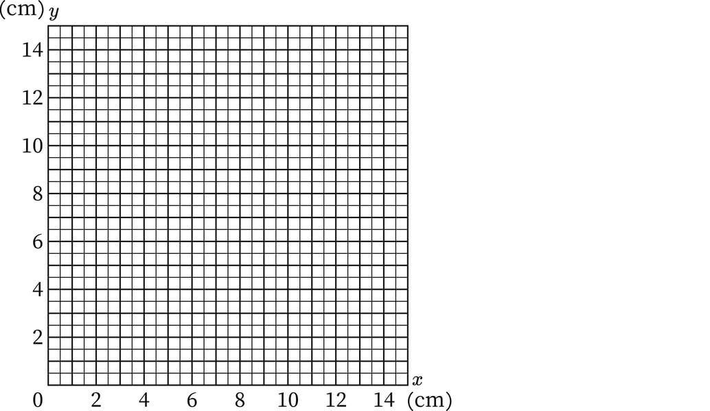 G6_arithmetic_18-5_Practice1_picture1_H_Type1.jpg