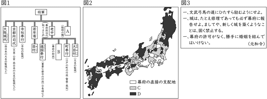 G7-G9_history_13-1_Training1(1)_picture1_Type1.jpg