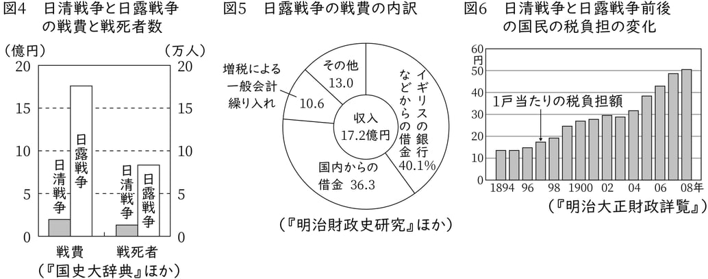 G7-G9_history_14-7_Lesson1(8)_picture1_Type1.jpg