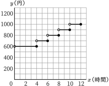 G9_math_4-11_Practice1(1)_answer_picture1_Type7.jpg