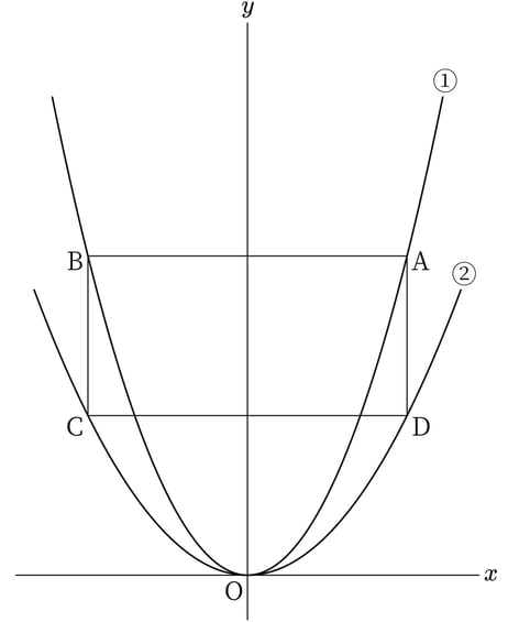 G9_math_4-9_Training1_picture1_Type3.jpg