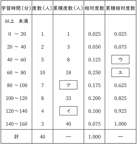 G7_math_8-4_Training1_picture2_Type3.jpg