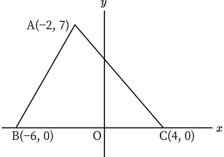 G8_math_3-15_Lesson2(1)_picture1_Type5.jpg