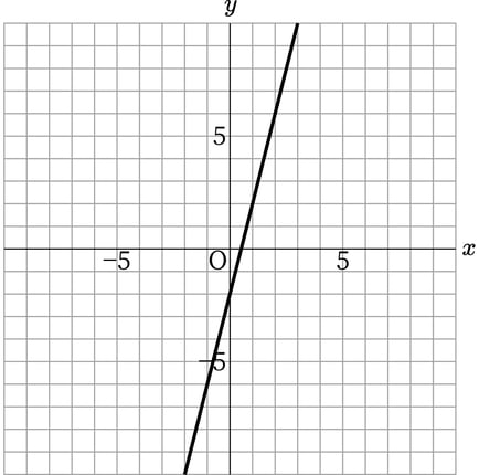 G8_math_3-12_Training1(2)_answer_picture1_Type7.jpg