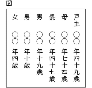 G7-G9_history_8-1_Lesson1(6)_picture1_Type4.jpg