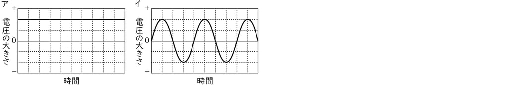 G8_science_4-17_Lesson1_picture2_Type1.jpg