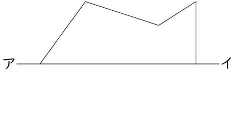 G6_arithmetic_1-3_Lesson3_picture1_H_Type2.jpg