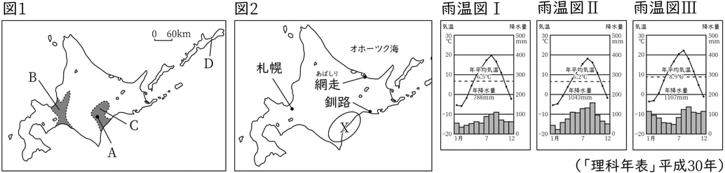 G7,G8_geography_18-1_Practice1(1)_picture1_Type1.jpg
