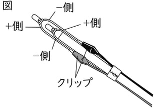 G8_science_4-17_Lesson1_picture1_Type4.jpg