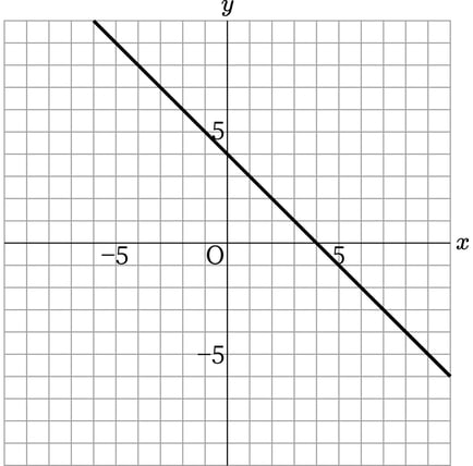 G8_math_3-4_Training1(4)_answer_picture1_Type7.jpg