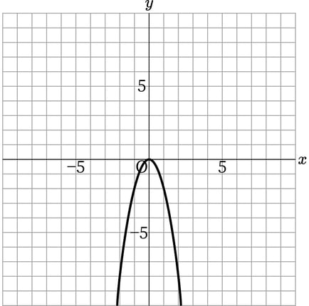 G9_math_4-3_Lesson1(1)_answer_picture1_Type7.jpg