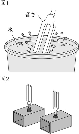 G7_science_3-7_Lesson1_picture1_Type4.jpg