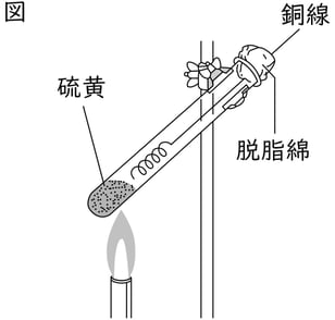 G8_science_2-7_Lesson2_picture11_Type4.jpg