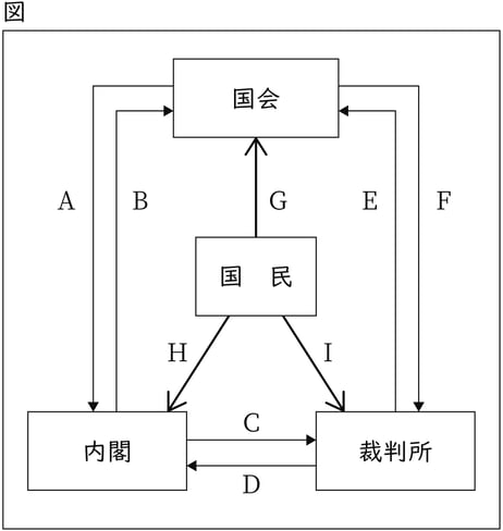 G9_social-studies_5-4_Lesson2(1)_picture1_Type3.jpg