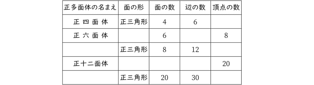 G7_math_7-3_Lesson1(1)_picture1_Type1.jpg