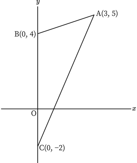 G8_math_3-15_Practice2(1)_picture1_Type5.jpg