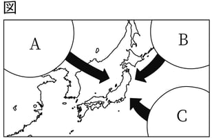G8_science_3-12_Lesson1_picture1_Type4.jpg