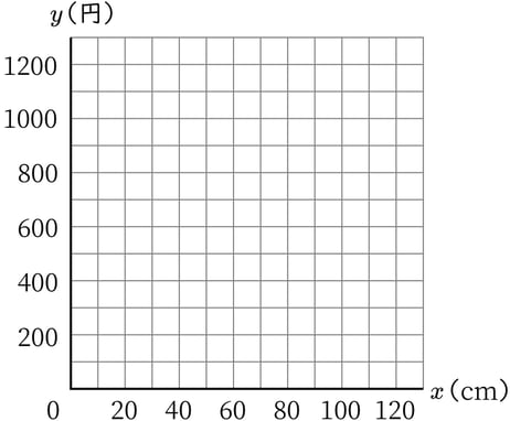G9_math_4-11_Training1(1)_picture1_Type3.jpg