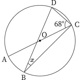 G9_math_6-2_Lesson1(2)_picture1_Type6.jpg