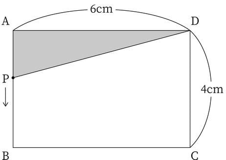 G8_math_3-21_Lesson1_picture1_Type3.jpg