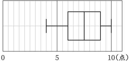 G8_math_7-2_Practice2(2)_answer_picture1_Type7.jpg