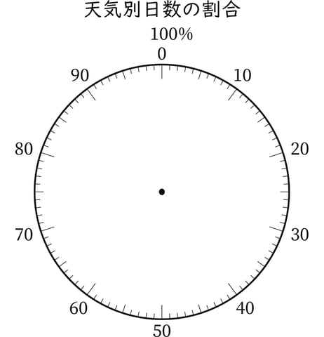 G5_arithmetic_22-2_Lesson2_picture1_H_Type2.jpg