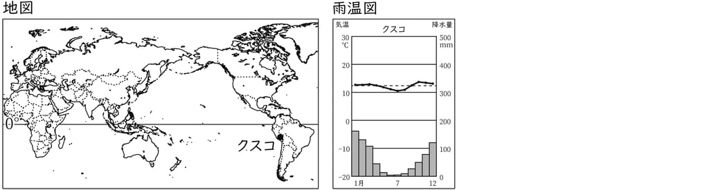 G7,G8_geography_2-3_Lesson1(8)_picture1_Type1.jpg