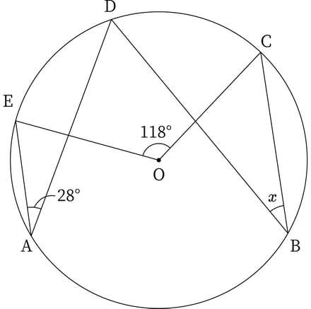 G9_math_6-1_Training2(3)_picture1_Type5.jpg