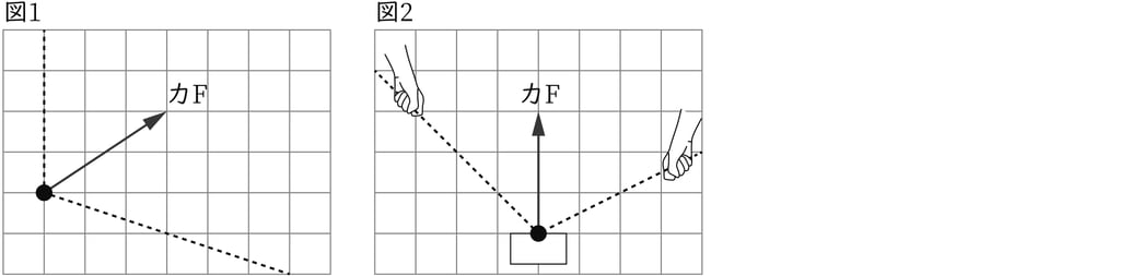 G9_science_4-5_Training1_picture1_Type1.jpg