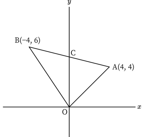 G8_math_3-14_Practice2_picture1_Type3.jpg