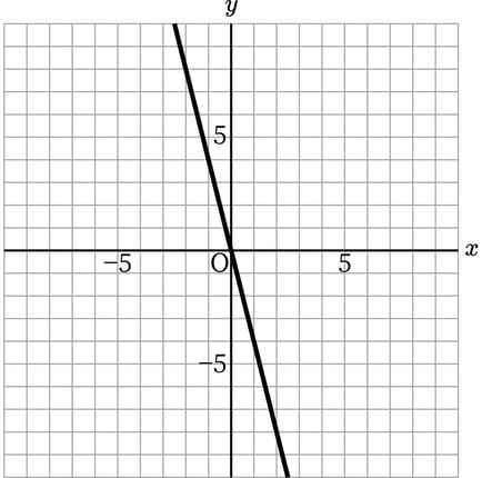 G7_math_5-8_Training1(4)_picture1_Type7.jpg