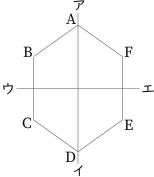 G6_arithmetic_1-1_Training5_picture1_H_Type3.jpg