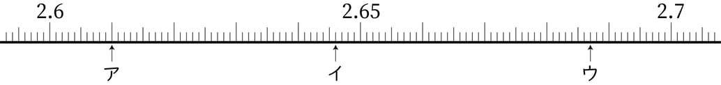 G5_arithmetic_1_1_Training2_p1_H_Type1.jpg