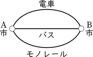 G6_arithmetic_12-3_Training2(2)_p1_H_Type3.jpg