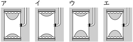 G9_science_4-2_Practice2_picture1_Type3.jpg
