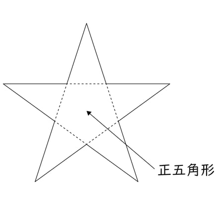 G6_arithmetic_20-2_Training1(2)_picture1_H_Type4.jpg