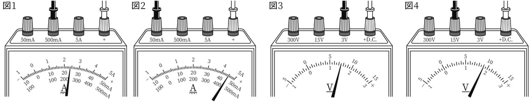 G8_science_4-5_Lesson2_picture1_Type1.jpg