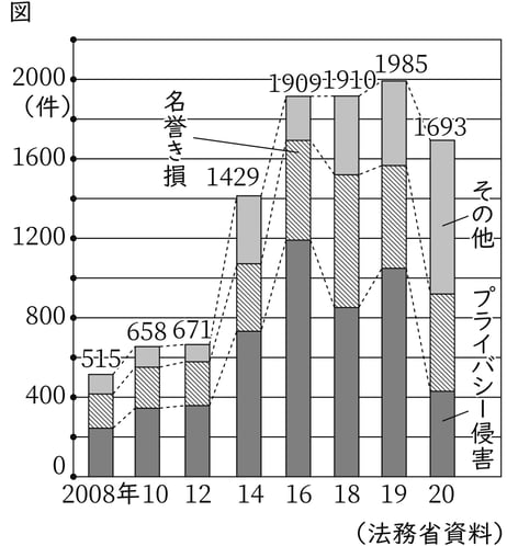 G9_civics_1-1_Lesson2(6)_picture1_Type3.jpg