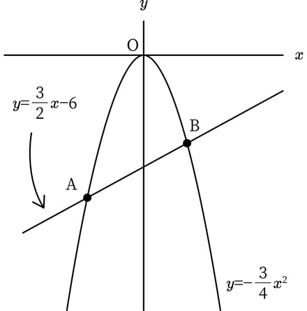G9_math_4-7_Practice1(3)_picture1_Type5.jpg