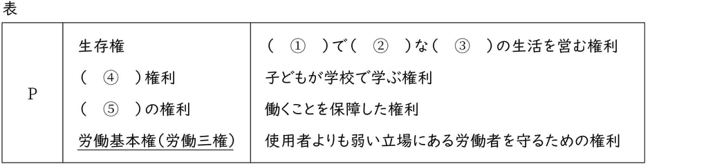 G9_civics_3-5_Lesson1(1)_picture1_Type1.jpg
