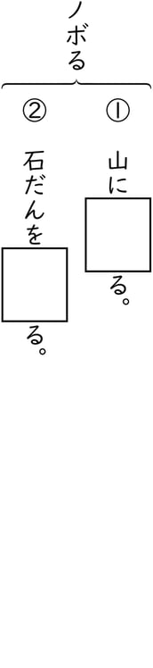 G5_japanese_12-2_Lesson2_picture7_V_Type1.jpg