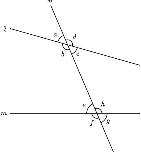 G8_math_4-1_Lesson2_picture1_Type3.jpg